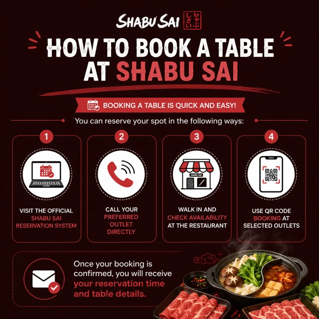 Shabu Sai Reservations